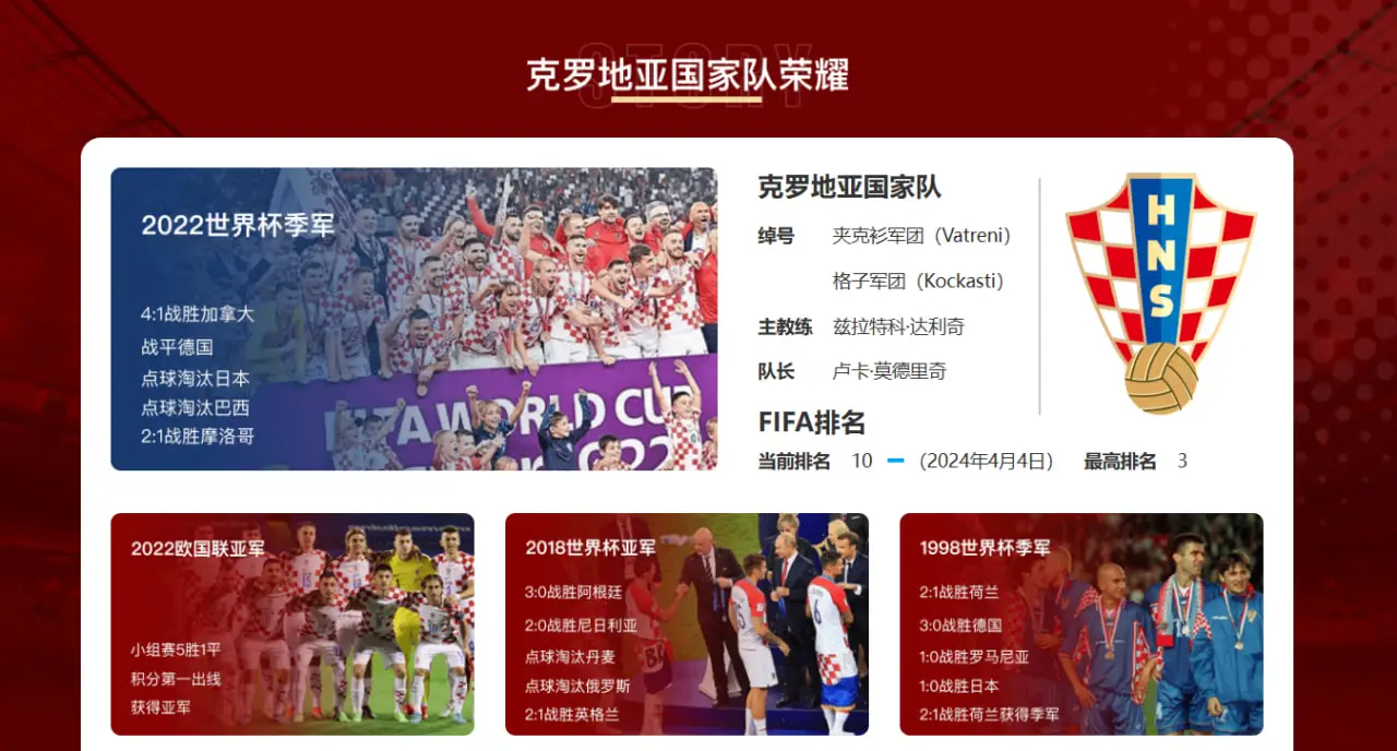 AG尊龙赞助带来的平台价值